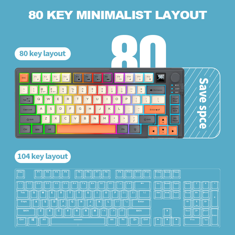 Ensemble clavier et souris de  - Gaming Keyboard No Rgb avis et prix