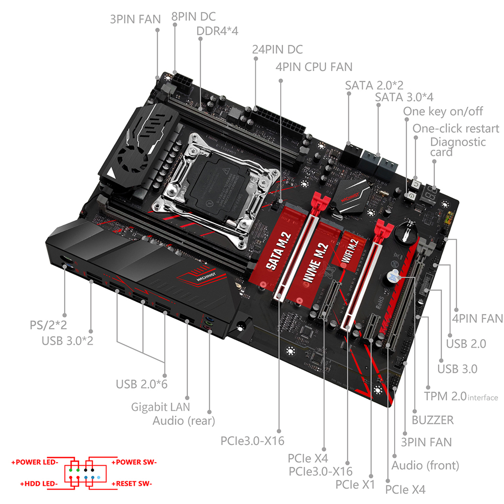 Carte mère MACHINIST X99 MR9A  - Amd Cpu Ryzen 7 avis et prix